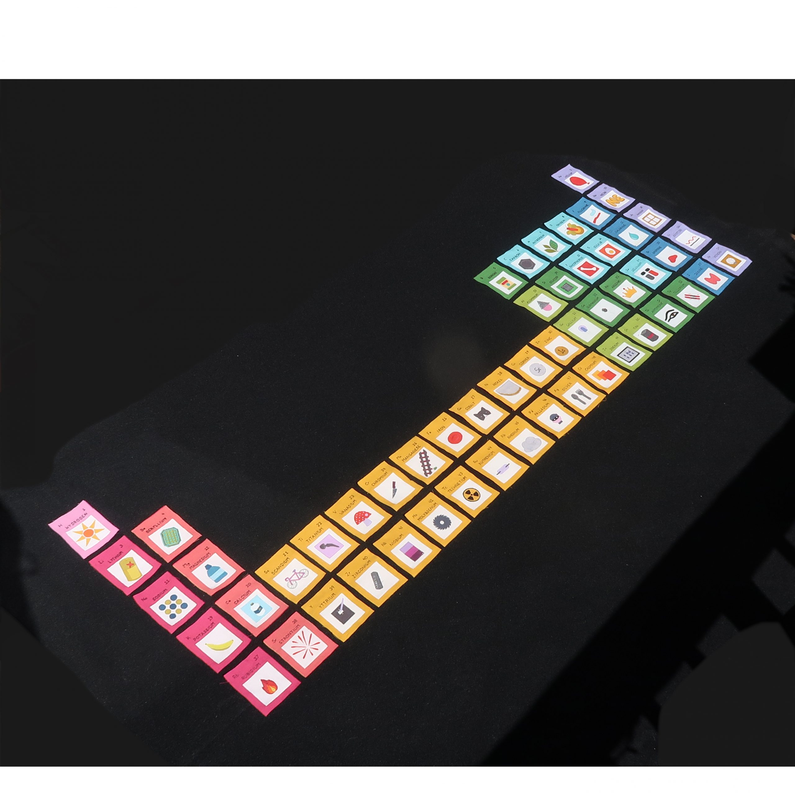 international year of the periodic table